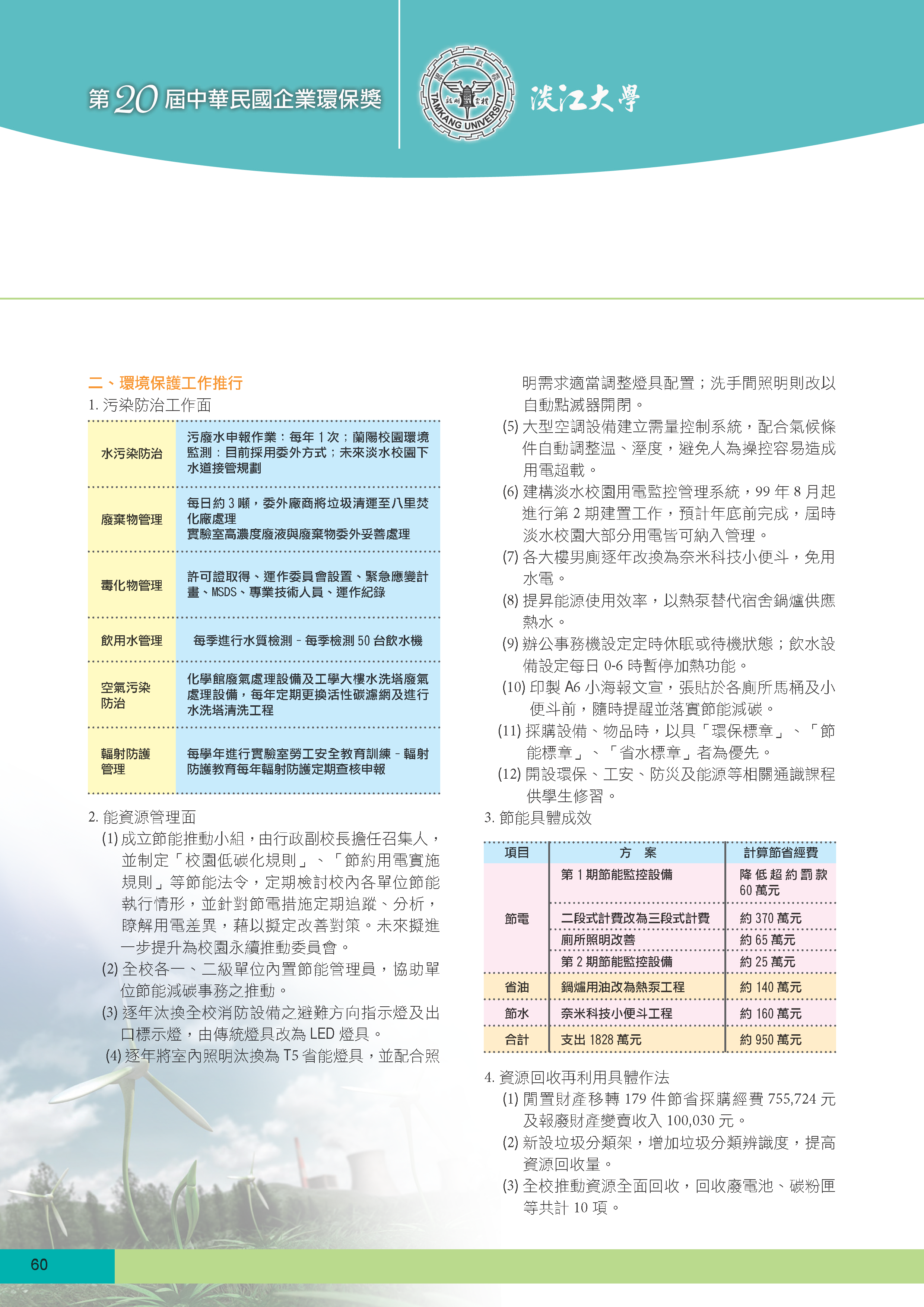 第20屆企業環保獎_03