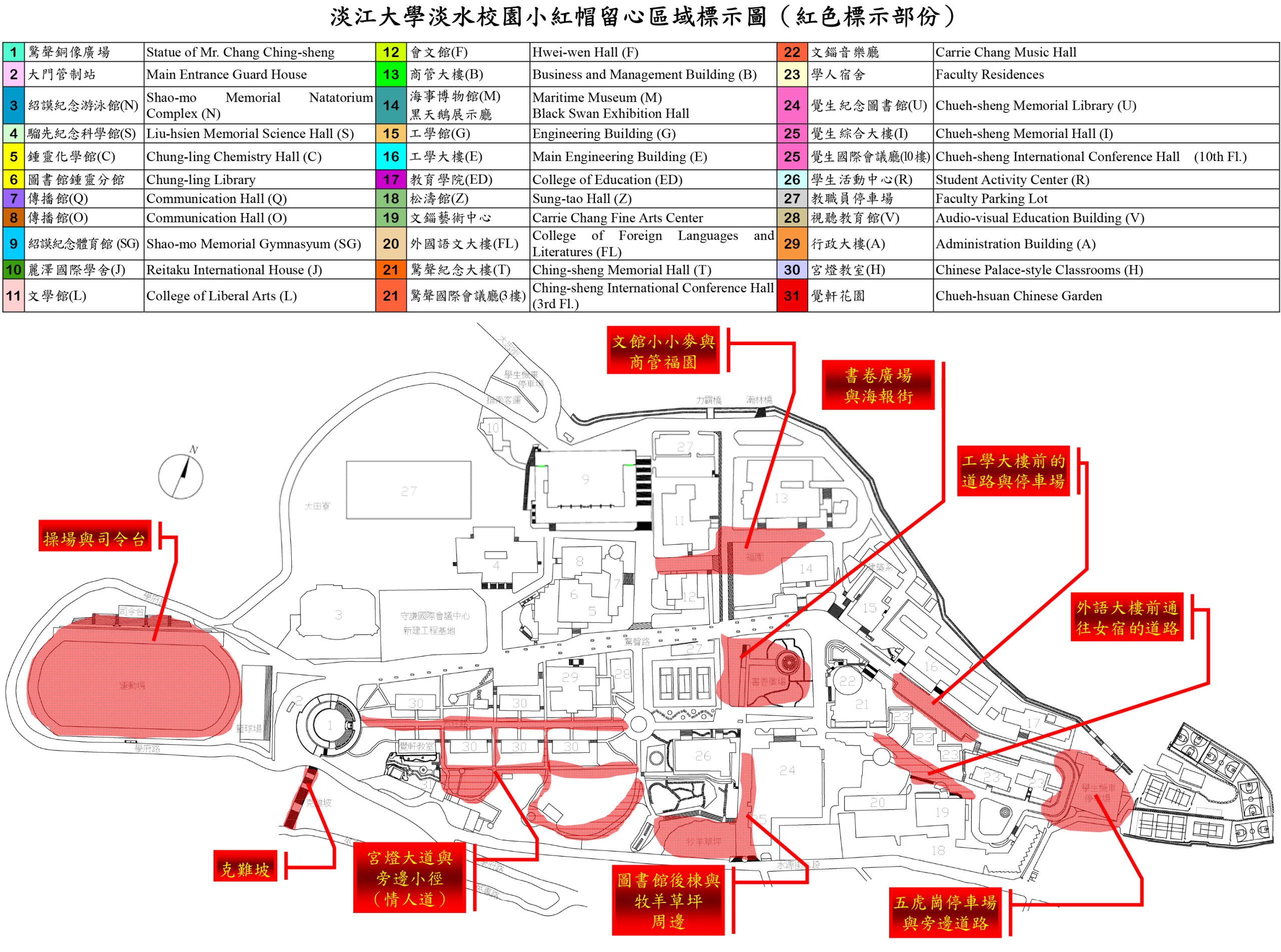 上傳圖片