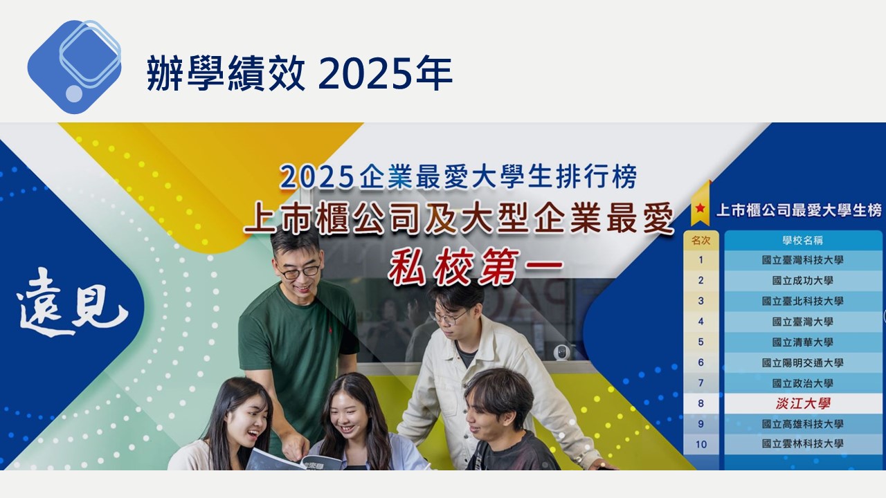上傳圖片